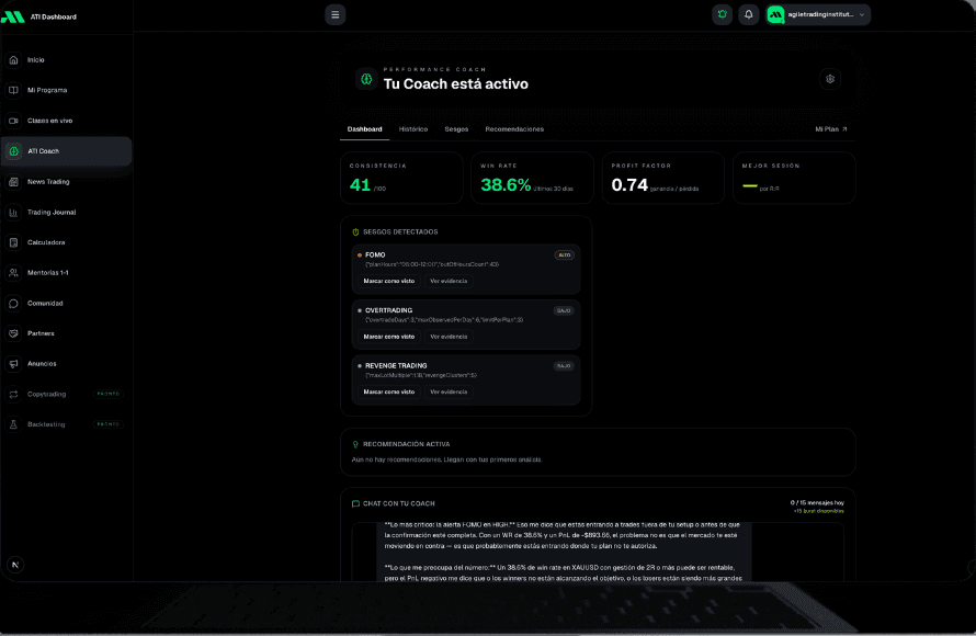 Módulo Performance Coach con métricas de consistencia y sesgos detectados