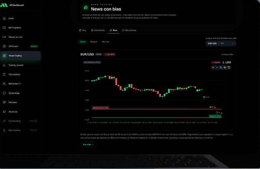 Calendario económico con noticias filtradas